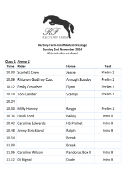 10.00 Scarlett Crew Jessie 10.06 Rhianen Godfrey Cass Annagh