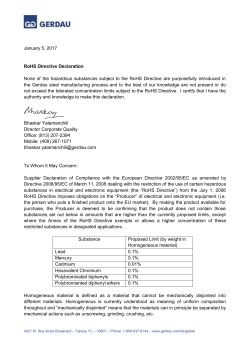RoHS Directive