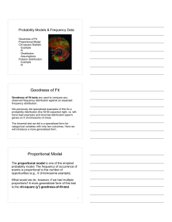 Goodness of Fit Proportional Model