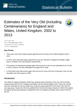 Estimates of the Very Old (including Centenarians)