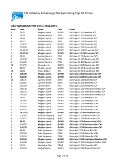 CSI Athletes Achieving USA Swimming Top 10 Times