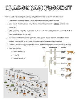 cladogram project