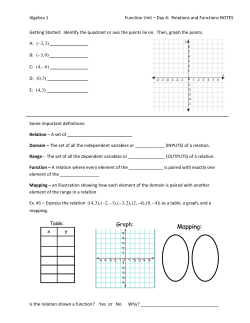 Algebra 1 Function Unit &ndash; Day 4: Relations and Functions NOTES
