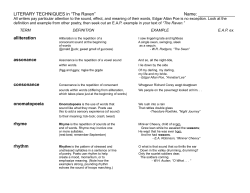 Literary techniques in %22The Raven%22