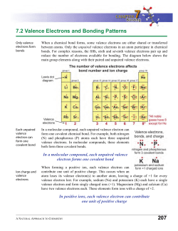 207 7.2 Valence Electrons and Bonding Patterns