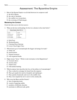 Assessment: The Byzantine Empire