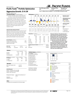 Pacific FundsSM Portfolio Optimization Aggressive