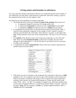 Giving names and formulae to substances