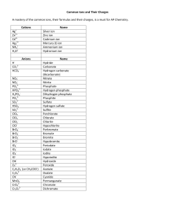 Common Ions and Their Charges A mastery of the common ions