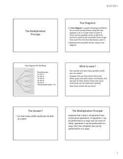 The Multiplication Principle
