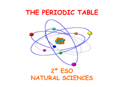 the periodic table