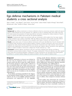 Ego defense mechanisms in Pakistani medical