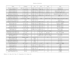 Physical/Astronomical Constants