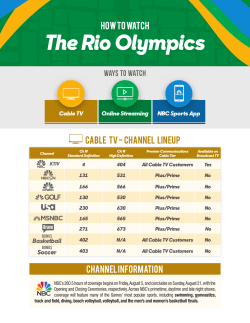 The Rio Olympics - Premier Communications