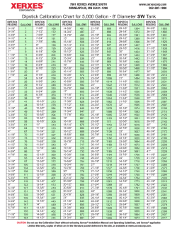 Dipstick Calibration Chart for 5,000 Gallon