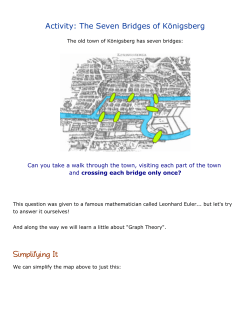 The Seven Bridges of Konigsberg