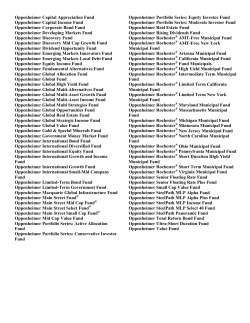 Oppenheimer Capital Appreciation Fund Oppenheimer Capital