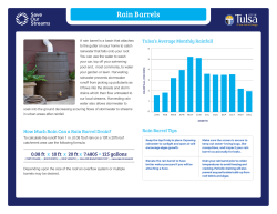 Rain Barrels - City of Tulsa