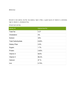 Total Fat 0.37 Cholesterol 0% Sodium 33% Total Carbohydrate 6.64
