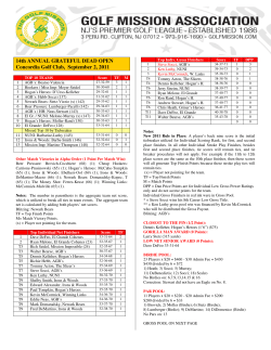 Please click for box scores