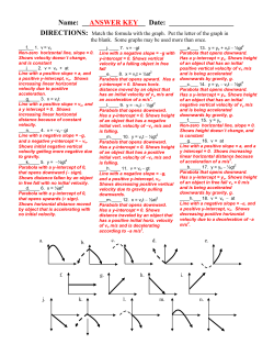 Match the formula with the graph
