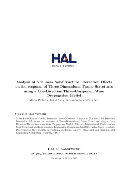 Analysis of Nonlinear Soil-Structure Interaction Effects on the