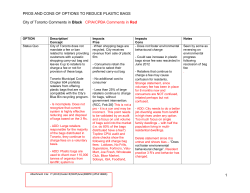 Pros and Cons of Options to Reduce Plastic Bags