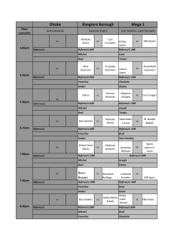 Ohoka Rangiora Borough Mega 1