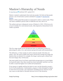 Maslow`s Hierarchy of Needs