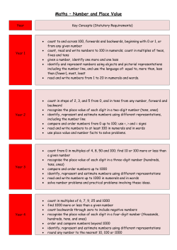 Maths &ndash; Number and Place Value