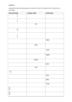 0.6 36% 0.85 15% 330% 0.024 61% 1.05 13% 24% 1.5%