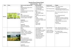 Long Term Planning - Yearsley Grove Primary School