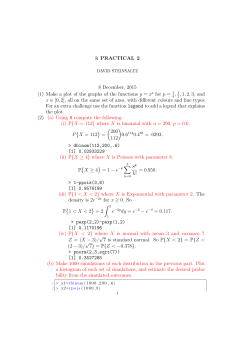 R PRACTICAL 2 8 December, 2015 (1)