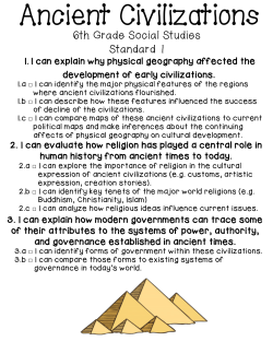 Ancient Civilizations - Canyon Grove Distance Education