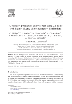 A compact population analysis test using 32 SNPs with highly