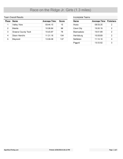 Race on the Ridge Jr. Girls (1.3 miles)