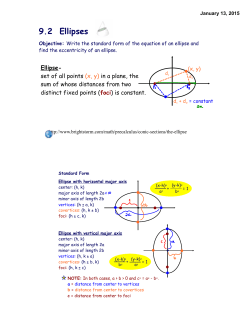 9.2 Ellipses