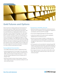 Gold Futures and Options