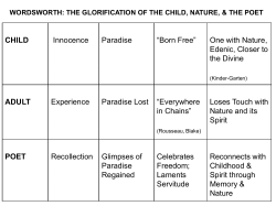 CHILD Innocence Paradise &ldquo;Born Free&rdquo; One with Nature, Edenic