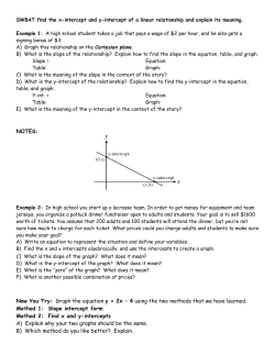 NOTES: Now You Try: Graph the equation y = 2x &ndash; 4 using the two