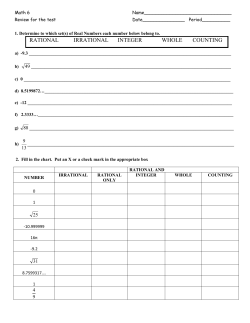 RATIONAL IRRATIONAL INTEGER WHOLE COUNTING