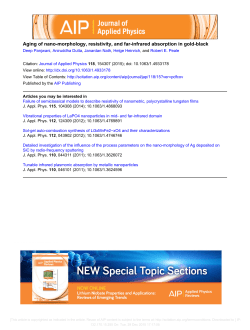Aging of nano-morphology, resistivity, and far-infrared