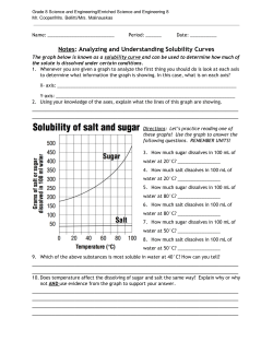 Notes : Analyzing and Understanding Solubility Curves __