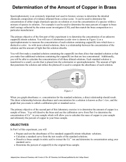 Mass Percent of Copper in Brass