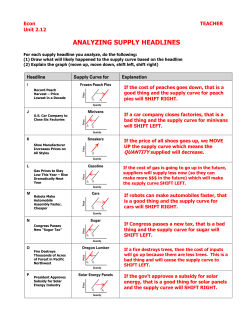 analyzing supply headlines - the jerry perez experiment