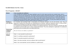 How do I trust my own ability as a performer?