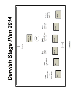 Technical information