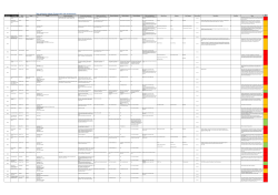 List of Camden`s artworks and memorials