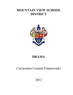 Drama - Mountain View School District