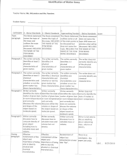 I _ the I just ends. I ialls "flat". I